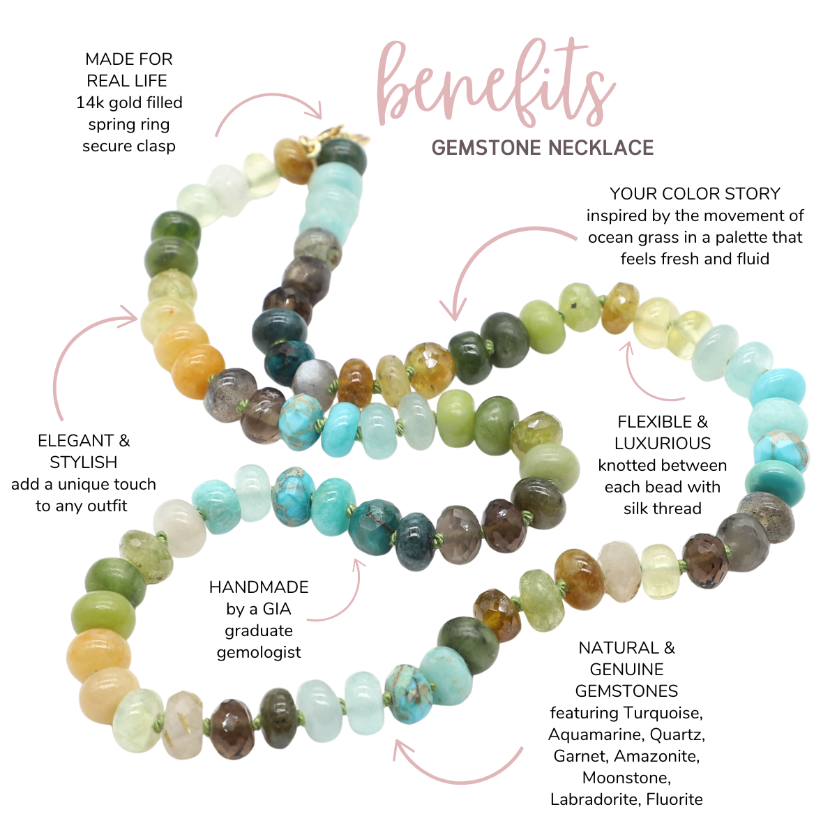 Ocean Grass Gemstone Beaded Necklace—Earth Element for Taurus, Capricorn and Virgo