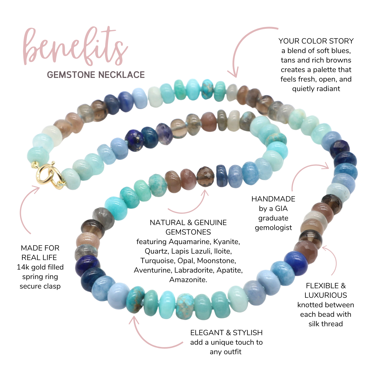 Sky Burst Gemstone Beaded Necklace—Water Element for Cancer, Scorpio and Pisces