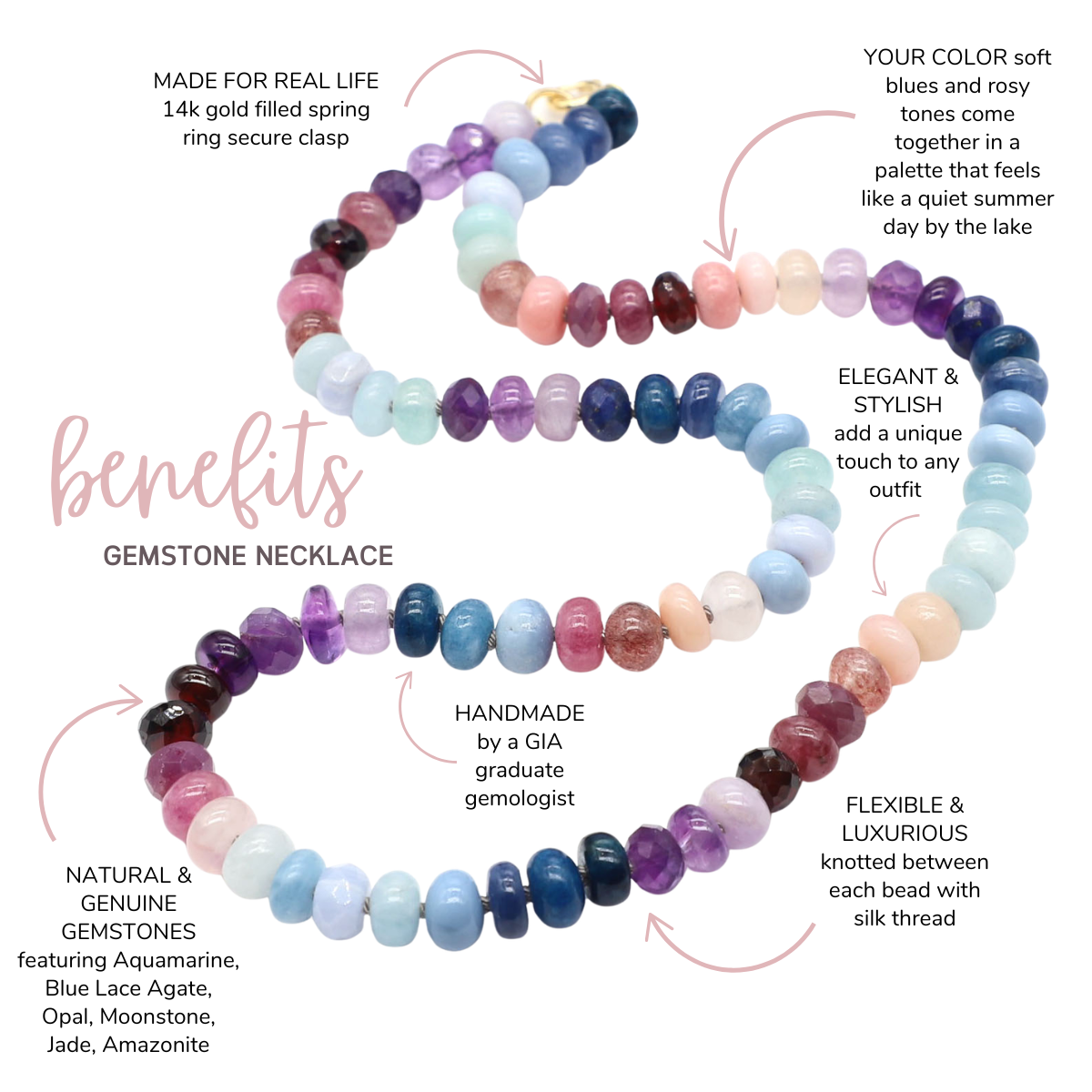 Summer Lake Gemstone Beaded Necklace—Water Element for Cancer, Scorpio and Pisces