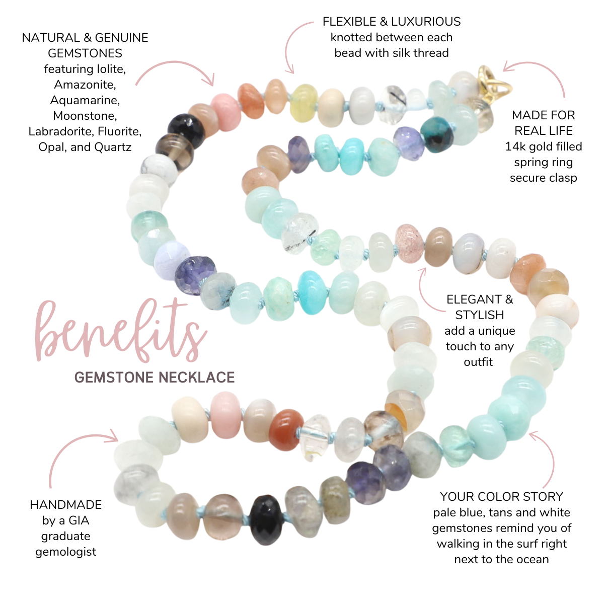 Surfside Gemstone Beaded Necklace