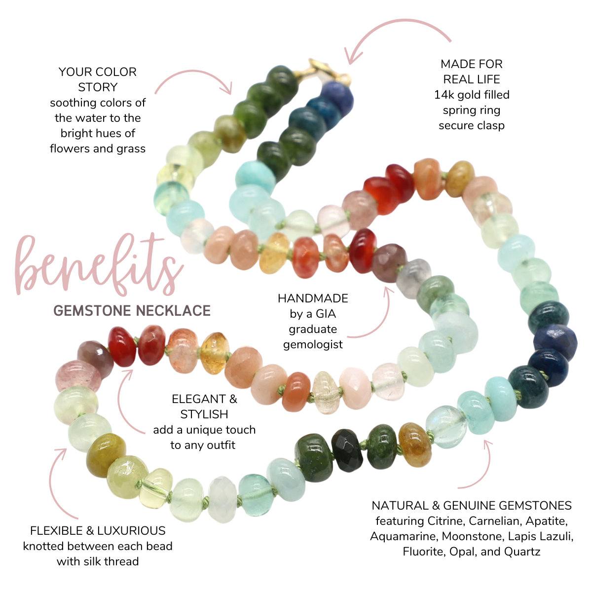 Riverbank Gemstone Beaded Necklace