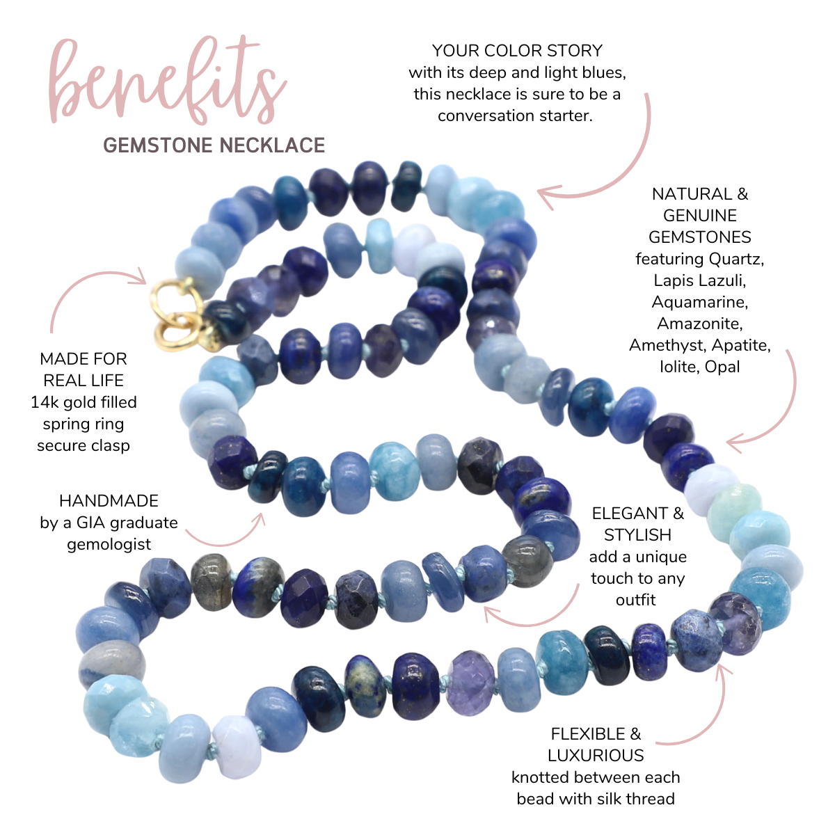 Deep Ocean Gemstone Beaded Necklace