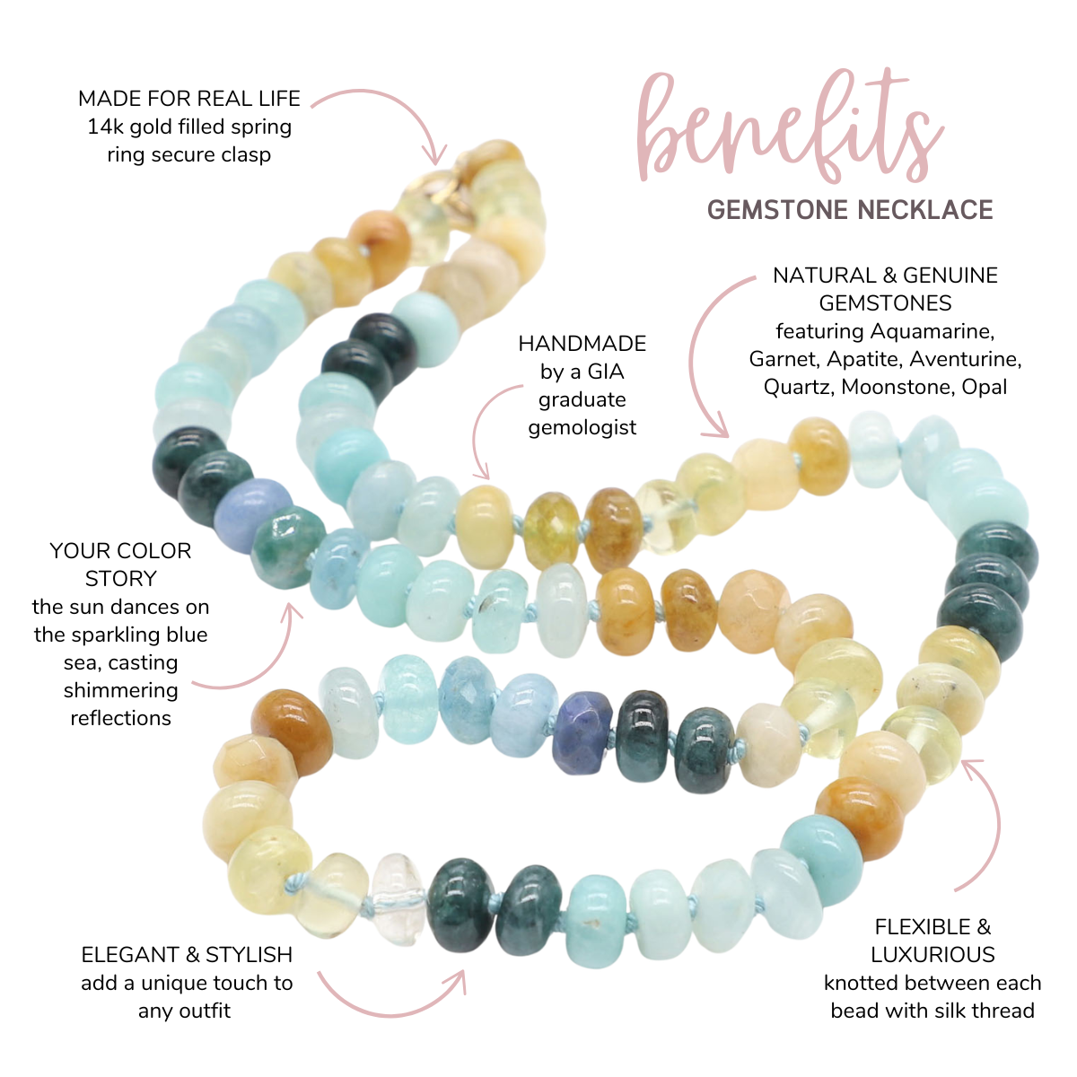 Sunny Sea Beaded Necklace