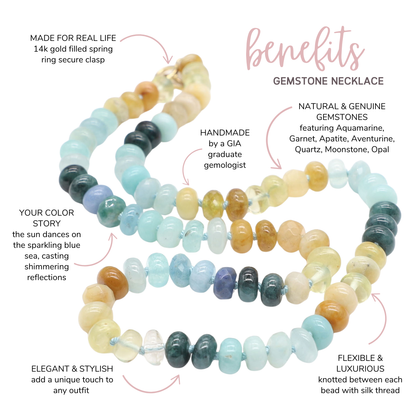 Sunny Sea Beaded Necklace